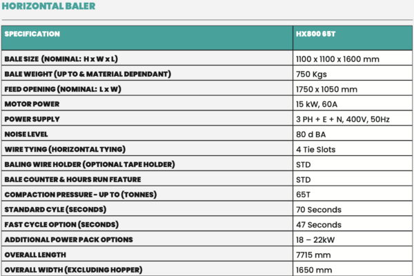 Specifications